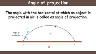 Angle of projection
Angle of
projection
θ
The angle with the horizontal at which an object is
projected in air is called as angle of projection.
v
H
R
 