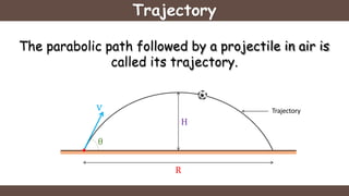Trajectory
The parabolic path followed by a projectile in air is
called its trajectory.
Trajectory
θ
v
H
R
 