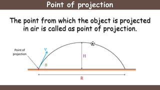 Point of projection
The point from which the object is projected
in air is called as point of projection.
Point of
projection
θ
v
H
R
 