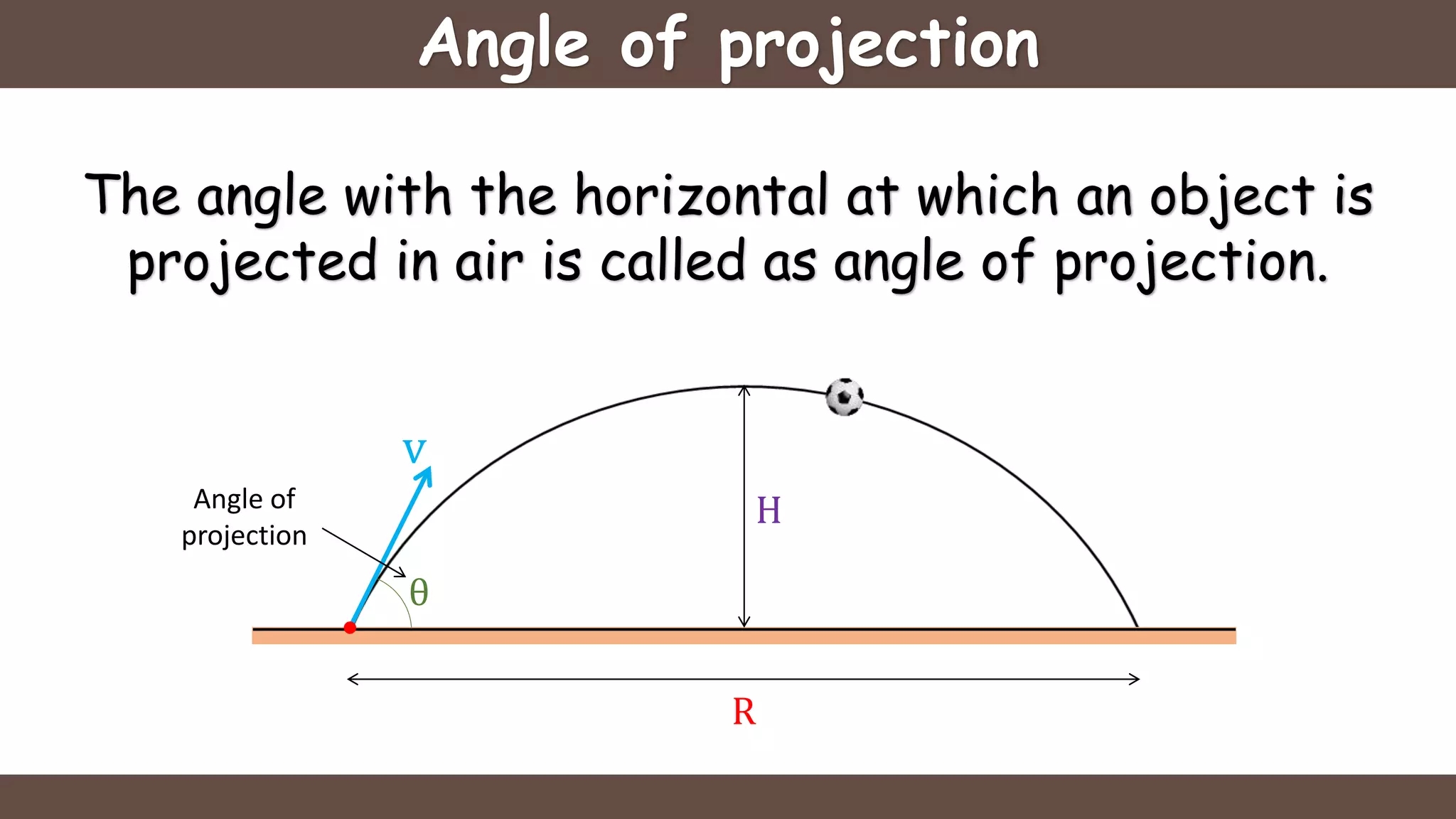Angle of projection
The angle with the horizontal at which an object is
projected in air is called as angle of projection.
Angle of
projection
θ
v
H
R
 