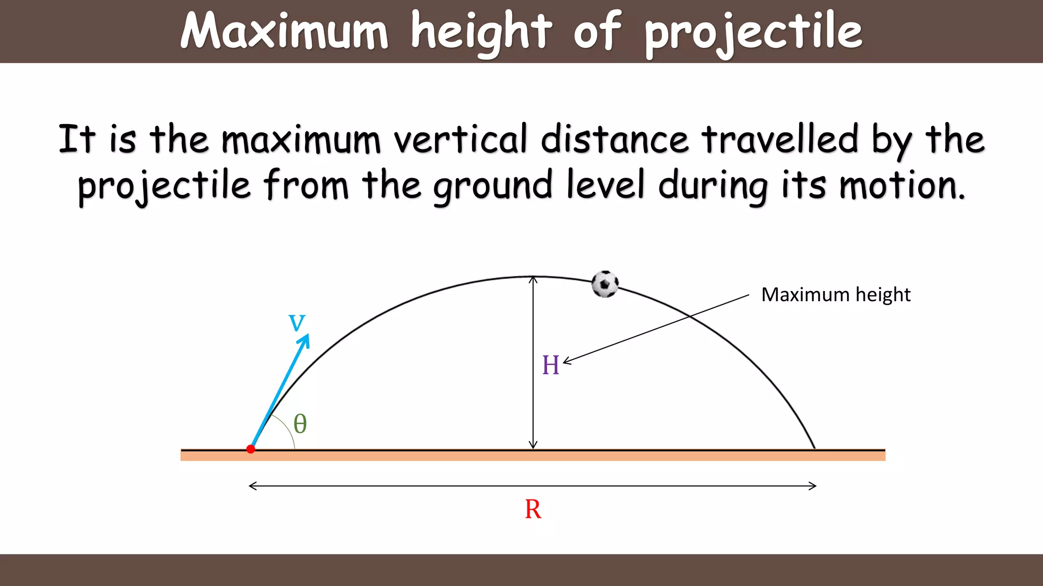 Maximum height of projectile
It is the maximum vertical distance travelled by the
projectile from the ground level during its motion.
Maximum height
θ
v
H
R
 