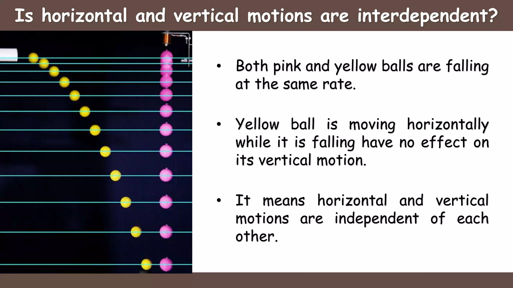 Is horizontal and vertical motions are interdependent?
• Both pink and yellow balls are falling
at the same rate.
• Yellow ball is moving horizontally
while it is falling have no effect on
its vertical motion.
• It means horizontal and vertical
motions are independent of each
other.
 