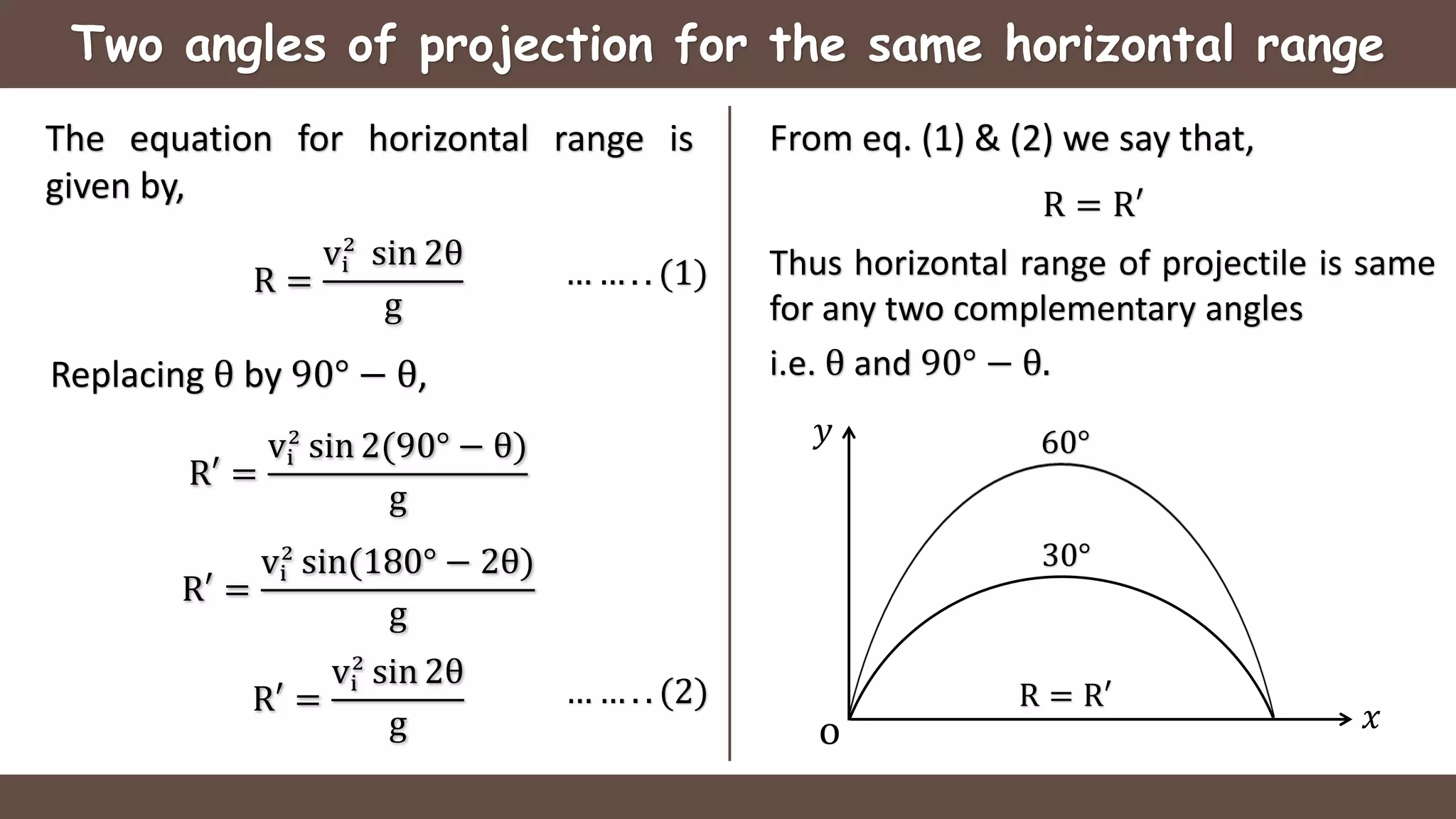Two angles of projection for the same horizontal range
The equation for horizontal range is
given by,
R =
vi
2
sin 2θ
g
R′ =
vi
2
sin 2(90° − θ)
g
Replacing θ by 90° − θ,
R′ =
vi
2
sin(180° − 2θ)
g
R′ =
vi
2
sin 2θ
g
… … . . (1)
… … . . (2)
From eq. (1) & (2) we say that,
R = R′
Thus horizontal range of projectile is same
for any two complementary angles
i.e. θ and 90° − θ.
𝑥
𝑦
o
30°
60°
R = R′
 