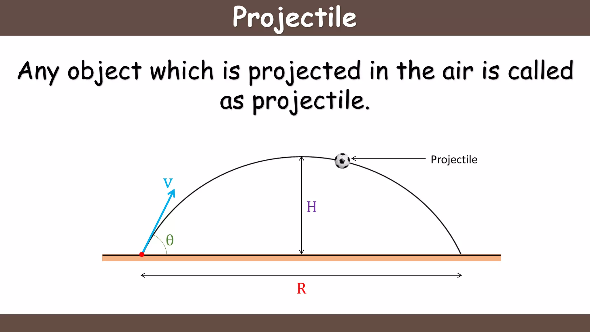 Projectile
Any object which is projected in the air is called
as projectile.
Projectile
θ
v
H
R
 