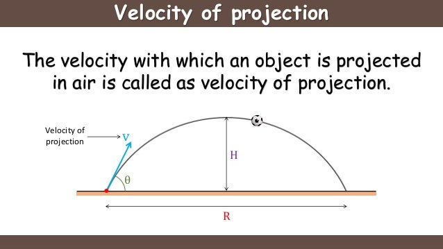 Projectile motion of a particle