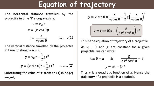 Projectile motion of a particle