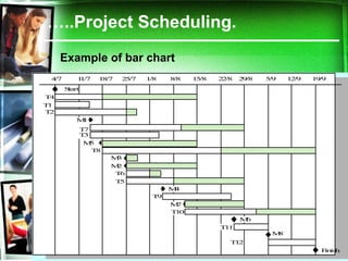 … ..Project Scheduling. Example of bar chart 
