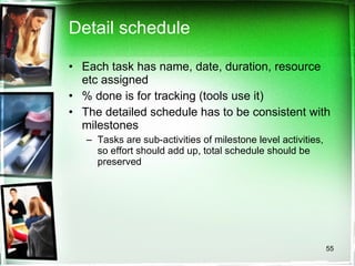 Detail schedule Each task has name, date, duration, resource etc assigned % done is for tracking (tools use it) The detailed schedule has to be consistent with milestones Tasks are sub-activities of milestone level activities, so effort should add up, total schedule should be preserved 
