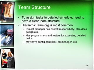 Team Structure To assign tasks in detailed schedule, need to have a clear team structure Hierarchic team org is most common Project manager has overall responsibility; also does design etc. Has programmers and testers for executing detailed tasks May have config controller, db manager, etc 