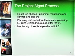 The Project Mgmt Process Has three phases - planning, monitoring and control, and closure Planning is done before the main engineering LC (Life Cycle) and closure after the LC Monitoring phase is in parallel with LC 