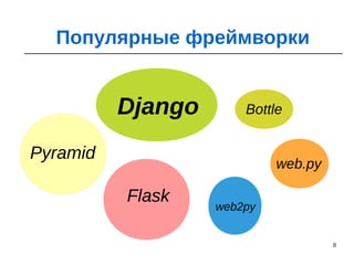 8
Популярные фреймворки
Django
Pyramid
Flask
Bottle
web.py
web2py
 