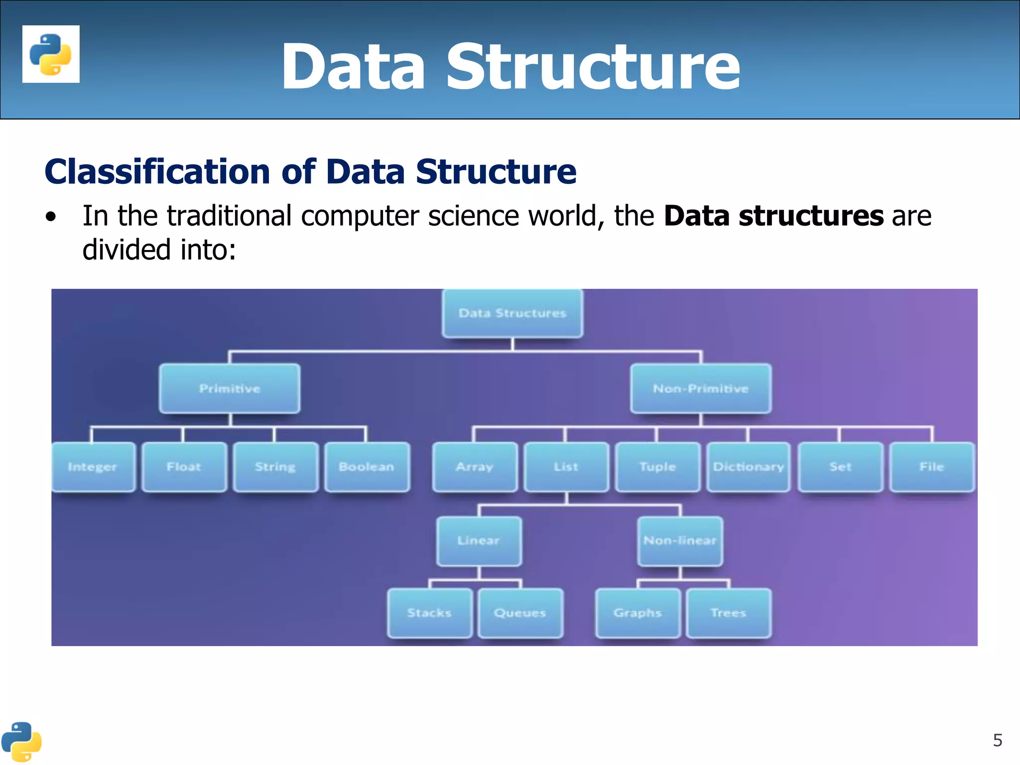 8 python data structure-1 | PPT