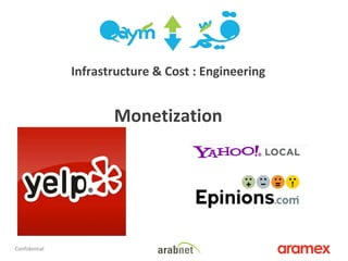 Infrastructure & Cost : Engineering 4 Confidential Monetization 