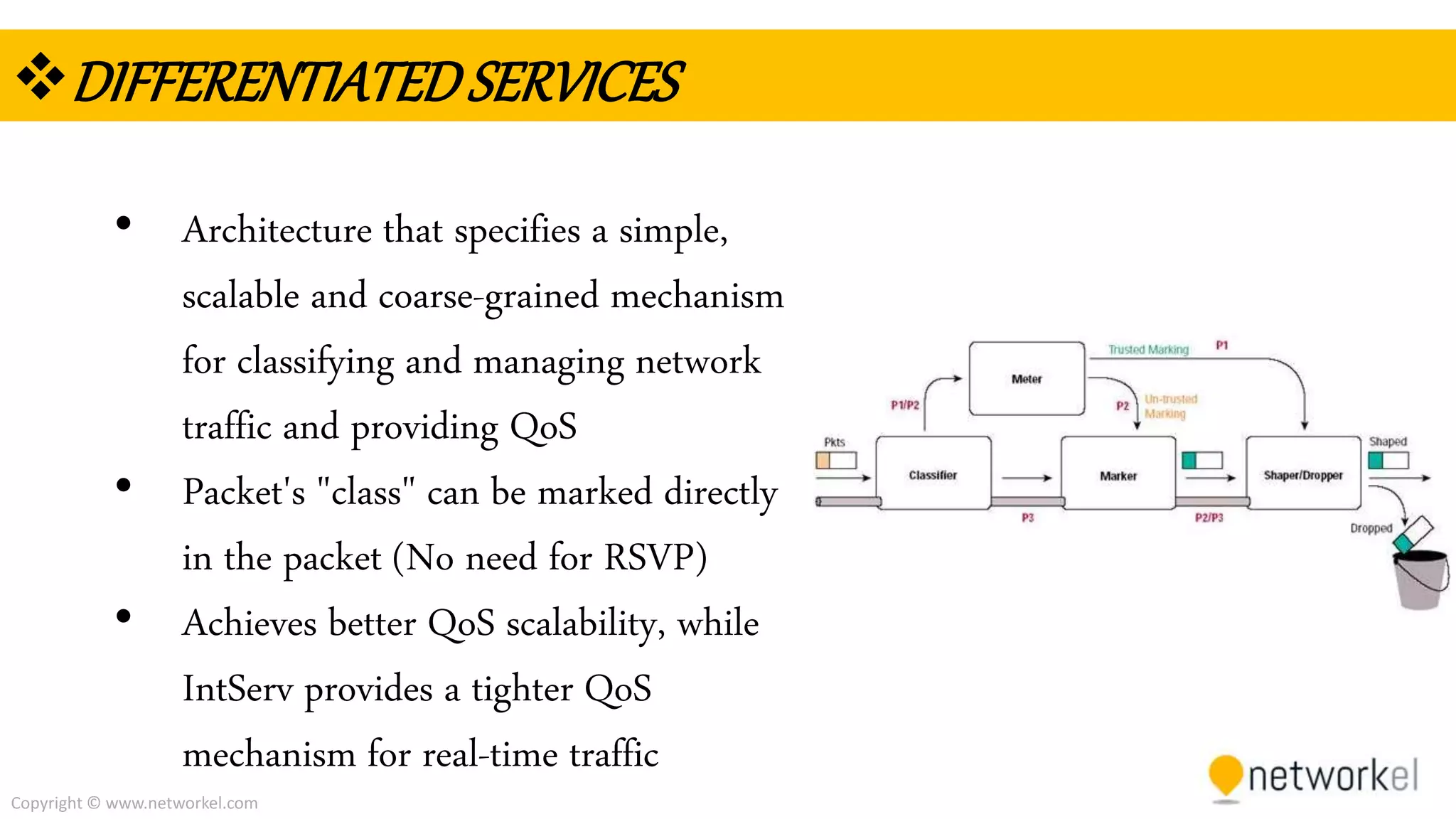 Copyright © www.networkel.com
DIFFERENTIATEDSERVICES
• Architecture that specifies a simple,
scalable and coarse-grained mechanism
for classifying and managing network
traffic and providing QoS
• Packet's "class" can be marked directly
in the packet (No need for RSVP)
• Achieves better QoS scalability, while
IntServ provides a tighter QoS
mechanism for real-time traffic
 