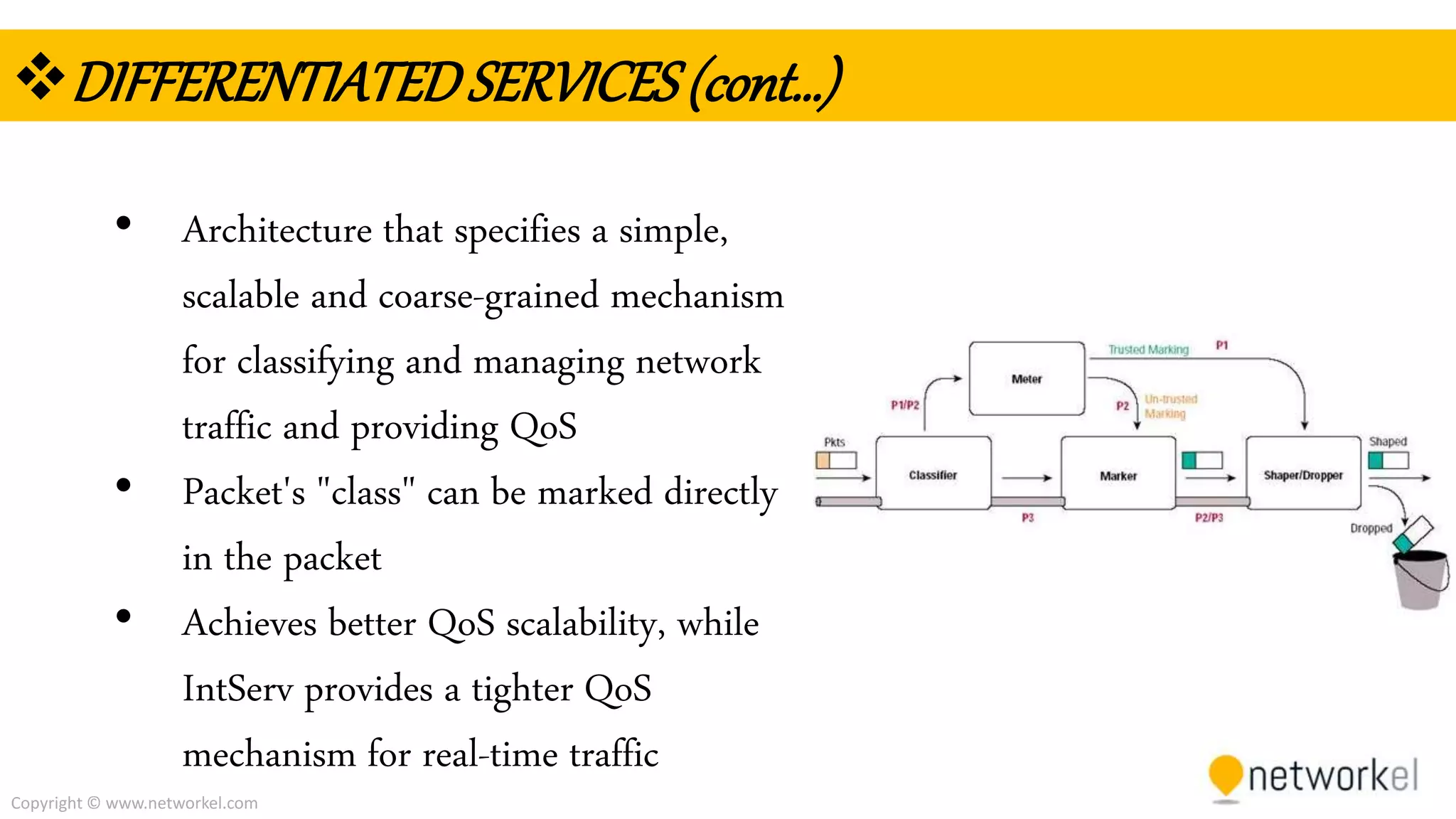 Copyright © www.networkel.com
DIFFERENTIATEDSERVICES(cont…)
• Architecture that specifies a simple,
scalable and coarse-grained mechanism
for classifying and managing network
traffic and providing QoS
• Packet's "class" can be marked directly
in the packet
• Achieves better QoS scalability, while
IntServ provides a tighter QoS
mechanism for real-time traffic
 