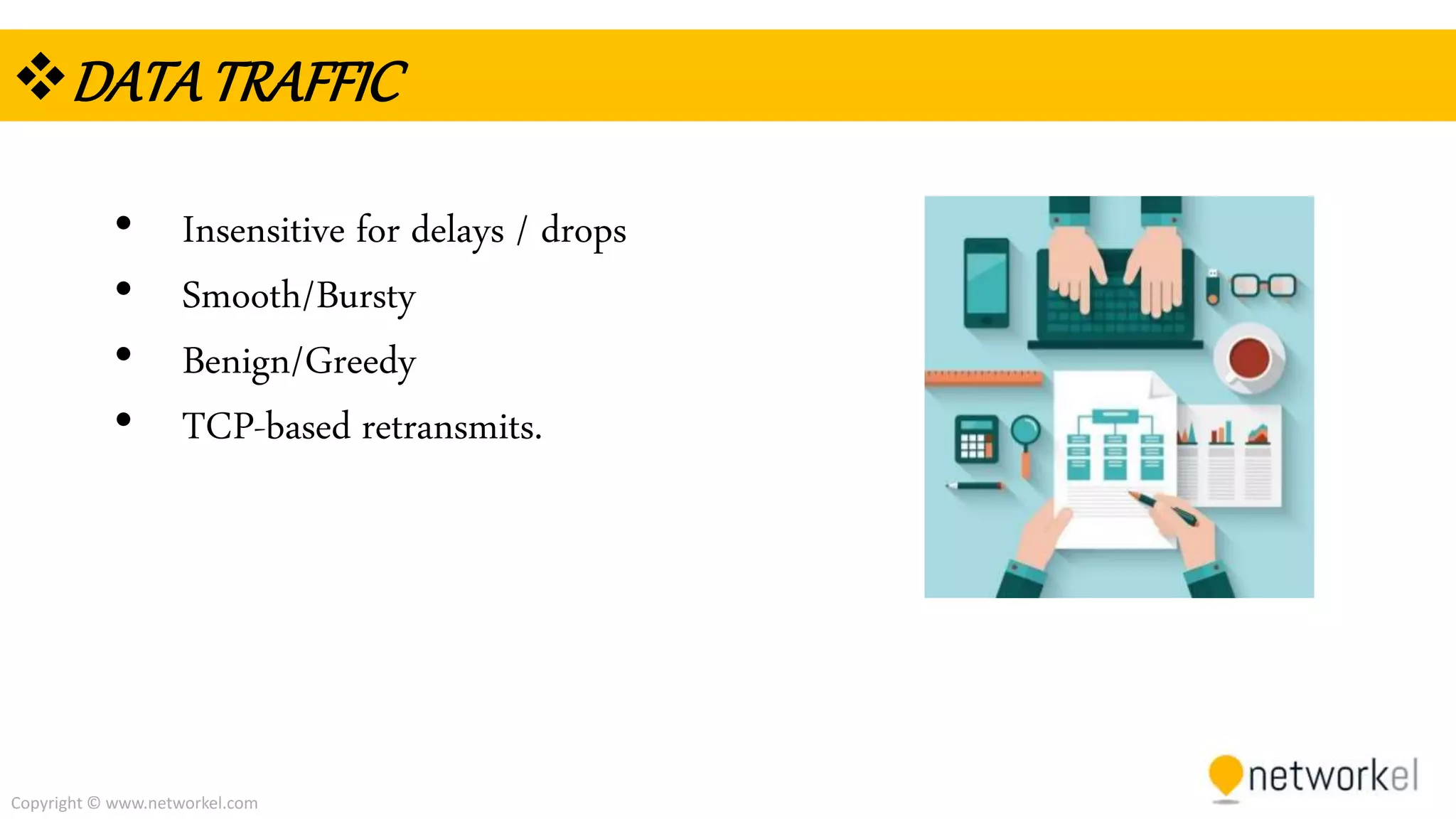 Copyright © www.networkel.com
DATATRAFFIC
• Insensitive for delays / drops
• Smooth/Bursty
• Benign/Greedy
• TCP-based retransmits.
 