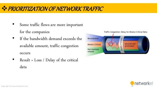 Ccna Quality Of Services Qos Ccna Quality Of Services Qos