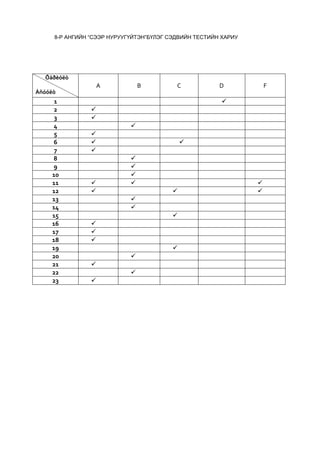 8 r angi | DOCX