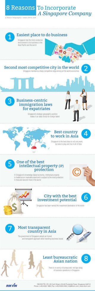 Infographic: 8 Reasons to Incorporate a Singapore Company
