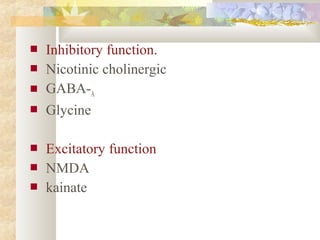  Inhibitory function.
 Nicotinic cholinergic
 GABA-A
 Glycine
 Excitatory function
 NMDA
 kainate
 