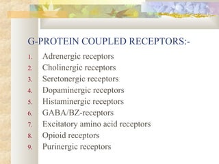 G-PROTEIN COUPLED RECEPTORS:-
1. Adrenergic receptors
2. Cholinergic receptors
3. Seretonergic receptors
4. Dopaminergic receptors
5. Histaminergic receptors
6. GABA/BZ-receptors
7. Excitatory amino acid receptors
8. Opioid receptors
9. Purinergic receptors
 