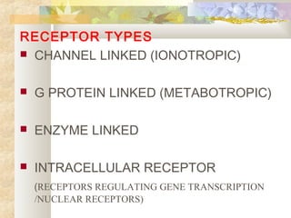 RECEPTOR TYPES
 CHANNEL LINKED (IONOTROPIC)
 G PROTEIN LINKED (METABOTROPIC)
 ENZYME LINKED
 INTRACELLULAR RECEPTOR
(RECEPTORS REGULATING GENE TRANSCRIPTION
/NUCLEAR RECEPTORS)
 