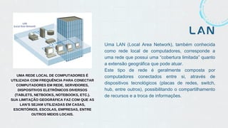 LAN
Uma LAN (Local Area Network), também conhecida
como rede local de computadores, corresponde a
uma rede que possui uma “cobertura limitada” quanto
a extensão geográfica que pode atuar.
Este tipo de rede é geralmente composta por
computadores conectados entre si, através de
dispositivos tecnológicos (placas de redes, switch,
hub, entre outros), possibilitando o compartilhamento
de recursos e a troca de informações.
UMA REDE LOCAL DE COMPUTADORES É
UTILIZADA COM FREQUÊNCIA PARA CONECTAR
COMPUTADORES EM REDE, SERVIDORES,
DISPOSITIVOS ELETRÔNICOS DIVERSOS
(TABLETS, NETBOOKS, NOTEBOOKS, ETC.).
SUA LIMITAÇÃO GEOGRÁFICA FAZ COM QUE AS
LAN’S SEJAM UTILIZADAS EM CASAS,
ESCRITÓRIOS, ESCOLAS, EMPRESAS, ENTRE
OUTROS MEIOS LOCAIS.
 