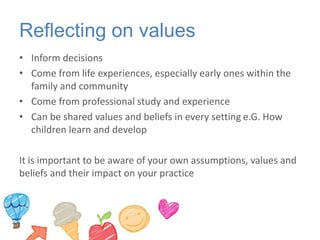 Reflective Values Insight Reflective-Practice-presentation-001pptx | PPTX