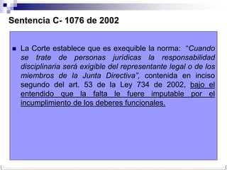Sentencia C- 1076 de 2002


   La Corte establece que es exequible la norma: “Cuando
    se trate de personas jurídicas la responsabilidad
    disciplinaria será exigible del representante legal o de los
    miembros de la Junta Directiva”, contenida en inciso
    segundo del art. 53 de la Ley 734 de 2002, bajo el
    entendido que la falta le fuere imputable por el
    incumplimiento de los deberes funcionales.
 