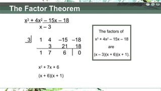 x3
+ 4x2
– 15x – 18
x – 3
3 1 4 –15 –18
3 21 18
1 7 6 0
x2
+ 7x + 6
(x + 6)(x + 1)
The factors of
x3
+ 4x2
– 15x – 18
are
(x – 3)(x + 6)(x + 1).
The Factor Theorem
 