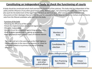 Constituting an independent body to check the functioning of courts
Members of
Body
Retd. Judges
and other
judicial officers
Non-Practicing
Advocates
Citizen
Representatives
Civilians
Candidates for
election
Elections
A body should be constituted which shall overlook the functions of the judiciary. This body shall be independent of the
polity and the influence of any other government entity. Retired judges, non-practicing advocates and public figures
who work for the betterment of the legal field shall form an electoral pool . After several rounds of debates and
discussions on their ideologies few out of the lot shall be selected to finally stand for elections .Civilians shall be free to
vote from the filtered candidates who shall form the body.
Debates , Discussions and ideas
Functions of the body
•Checking the efficiency of the courts
•Check the implementation of rules and regulations
•Check for malpractices
•Act as a forum for complaints against long pending cases.
•Shall facilitate speedy trials by setting up guidelines.
•Shall give special importance to cases of national interest.
The body shall act in the same way as the Chief Vigilance
Commission does in the case of bureaucracy i.e. check for
corruption added to its primary function of checking
efficiency.
 