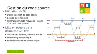 aOS Genève
22 juin 2017
Gestion du code source
•
• Outil de gestion de code souple
• Gestion décentralisée
• Intégration VS2015 moyenne – usage
d’un outil third parties
•
• Gestion des Feature, Release, Hotfix
• Versionning automatique
• Build déclenchée en automatique
 