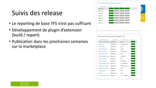 aOS Genève
22 juin 2017
Suivis des release
• Le reporting de base TFS n’est pas suffisant
• Développement de plugin d’extension
(build / report)
• Publication dans les prochaines semaines
sur la marketplace
 