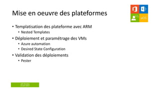 aOS Genève
22 juin 2017
Mise en oeuvre des plateformes
• Templatisation des plateforme avec ARM
• Nested Templates
• Déploiement et paramétrage des VMs
• Azure automation
• Desired State Configuration
• Validation des déploiements
• Pester
 