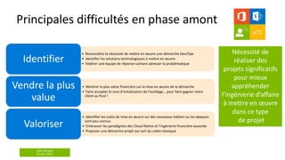 aOS Genève
22 juin 2017
Principales difficultés en phase amont
• Reconnaître la nécessité de mettre en œuvre une démarche Dev/Ops
• Identifier les solutions technologiques à mettre en œuvre
• Fédérer une équipe de réponse sachant adresser la problématique
Identifier
• Montrer la plus value financière sur la mise en œuvre de la démarche
• Faire accepter le cout d’initialisation de l’outillage… pour faire gagner notre
client au final !
Vendre la plus
value
• Identifier les coûts de mise en œuvre sur des nouveaux métiers ou les abaques
sont peu connus
• Embrasser les paradigmes des Cloud Native et l’ingénierie financière associée
• Proposer une démarche projet qui sort du cadre classique
Valoriser
Nécessité de
réaliser des
projets significatifs
pour mieux
appréhender
l’ingénierie d’affaire
à mettre en œuvre
dans ce type
de projet
 