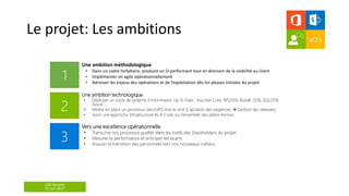 aOS Genève
22 juin 2017
Le projet: Les ambitions
Une ambition méthodologique
• Dans un cadre forfaitaire, produire un SI performant tout en donnant de la visibilité au client
• Implémenter en agile opérationnellement
• Adresser les enjeux des opérations et de l’exploitation dès les phases initiales du projet
1
Une ambition technologique
• Déployer un socle de système d’information Up To Date : Asp.Net Core, WS2016, Biztalk 2016, SQL2016,
Azure, …
• Mettre en place un processus Dev/OPS end to end (Captation des exigences  Gestion des releases)
• Avoir une approche Infrastructure As A Code sur l’ensemble des plates-formes
2
Vers une excellence opérationnelle
• Transcrire nos processus qualité dans les outils des Stackholders du projet
• Mesurer la performance et anticiper les écarts
• Assurer la transition des personnels vers nos nouveaux métiers
3
 