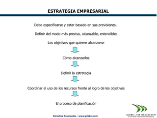 ESTRATEGIA EMPRESARIAL


    Debe especificarse y estar basado en sus previsiones,

    Definir del modo más preciso, alcanzable, entendible:

             Los objetivos que quieren alcanzarse



                        Cómo alcanzarlos



                       Definir la estrategia



Coordinar el uso de los recursos frente al logro de los objetivos



                   El proceso de planificación


                 Derechos Reservados - www.griskm.com
 