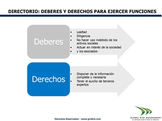 DIRECTORIO: DEBERES Y DERECHOS PARA EJERCER FUNCIONES




                Derechos Reservados - www.griskm.com
 