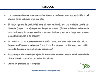 RIESGOS


Los riesgos están asociados a eventos futuros y probables que pueden incidir en el
alcance de los objetivos empresariales

El riesgo genera la posibilidad que el valor estimado de una variable pueda ser
diferente (mejor o peor) respecto a lo que ha previsto (Esto es válido exclusivamente
para posiciones de riesgo: crédito, mercado, liquidez y no para riesgo operacional,
legal, de reputación o de seguros)

Se relaciona con un concepto de distribución respecto al valor estimado, afectado por
factores endógenos y exógenos (para todos los riesgos cuantificables: de crédito,
mercado, liquidez y parte de riesgo operacional)

Factores que afectan son por ejemplo: situaciones no consideradas en el mercado de
bienes y servicios y en los mercados financieros

Shocks en procesos de la empresa


                          Derechos Reservados - www.griskm.com
 