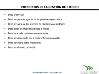 PRINCIPIOS DE LA GESTIÓN DE RIESGOS

Debe crear valor

Debe ser parte integrante de los procesos organizativos

Debe ser parte de los procesos de planificación estratégica

Debe dirigir de modo sistemático el riesgo

Debe estar adecuadamente estructurado

Debe ser alimentado por la mejor información posible

Debe ser hecho sobre mediciones

Debe ser dinámico al cambio




                          Derechos Reservados - www.griskm.com
 