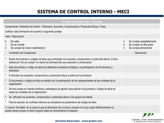 SISTEMA DE CONTROL INTERNO - MECI

                                                        Formato Diagnóstico Ético – Encuesta
Componente: Ambiente de Control // Elemento: Acuerdos, Compromisos o Protocolos Éticos // Área:
Calificar cada afirmación de acuerdo al siguiente puntaje
Valor / Descripción
0    No sabe                                                                                                    3   Se cumple aceptablemente
1    No se cumple                                                                                               4   Se cumple en alto grado
2    Se cumple de modo insatisfactorio                                                                          5   Se cumple plenamente
    Contenido del Cuestionario                                                                                          Valorización

1   Existe documentos o códigos de ética que contengan los acuerdos, compromisos o protocolos éticos. Si dice
    selecciona “No se cumple” no valore las afirmaciones que aparecen a continuación
2   Este documento o código de ética fue elaborado mediante el diálogo y la participación de funcionarios y
    directores
3   E difunden los acuerdos, compromisos o protocolos éticos a todos los funcionarios
4   El documento o código de ética se adoptó con la participación de los representantes de las unidades de la
    organización
5   Se han puesto en marcha políticas y estrategias de gestión para aplicar el documento o código de ética en
    todas las unidades de la organización
6   Se difunden los acuerdos, compromisos o protocolos éticos a los grupos de interés
7   Para la solución de conflictos internos se consideran los parámetros del código de ética
(*) marcar “No Sabe” en el caso en que la afirmación de un tema o asunto en el que usted definitivamente no
puede opinar porque no tiene ninguna clase de conocimiento al respecto


                                                  Derechos Reservados - www.griskm.com
 