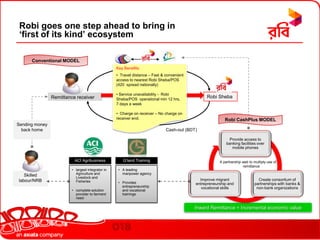 National Language: Bengali