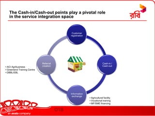   Employing around 50% of the total labor force