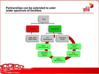   Gradually transforming from subsistence to commercial Labour force by Occupation (2008 est.)GDP Composition by Sector (2009 est.)Source: CIA World Factbook