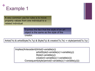 +

Example 1

A very common use for rules is to move
property values from one individual to a
related individual
Express the fact that the style of an art
object is the same as the style of the
creator.

Artist(?x) & artistStyle(?x,?y) & Style(?y) & creator(?z,?x) ⇒ style/period(?z,?y)

Implies(Antecedent(Artist(I-variable(x))
artistStyle(I-variable(x) I-variable(y))
Style(I-variable(y))
creator(I-variable(z) I-variable(x)))
Consequent(style/period(I-variable(z) I-variable(y))))

 