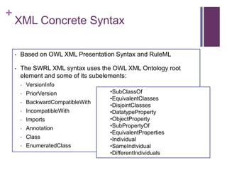 +

XML Concrete Syntax
•

Based on OWL XML Presentation Syntax and RuleML

•

The SWRL XML syntax uses the OWL XML Ontology root
element and some of its subelements:
•

VersionInfo

•

PriorVersion

•

BackwardCompatibleWith

•

IncompatibleWith

•

Imports

•

Annotation

•

Class

•

EnumeratedClass

•SubClassOf
•EquivalentClasses
•DisjointClasses
•DatatypeProperty
•ObjectProperty
•SubPropertyOf
•EquivalentProperties
•Individual
•SameIndividual
•DifferentIndividuals

 