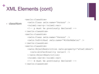 +

XML Elements (cont)
•

classAtom

 
