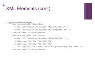 +

XML Elements (cont)
•

sameIndividualAtom

 