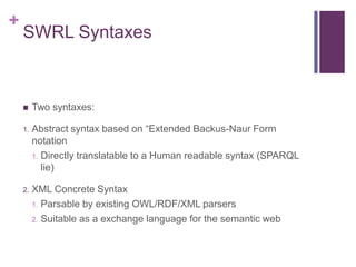 +

SWRL Syntaxes



Two syntaxes:

1.

Abstract syntax based on “Extended Backus-Naur Form
notation
1. Directly translatable to a Human readable syntax (SPARQL
lie)

2.

XML Concrete Syntax
1. Parsable by existing OWL/RDF/XML parsers
2. Suitable as a exchange language for the semantic web

 