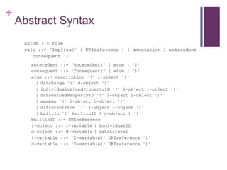 +

Abstract Syntax

 